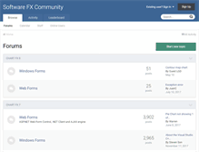 Tablet Screenshot of community.softwarefx.com